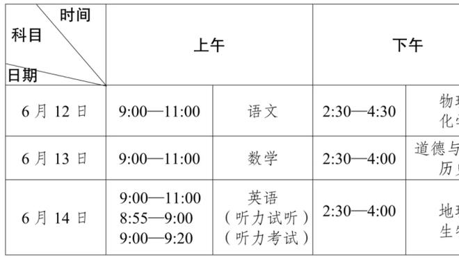 拉伊奥拉弟弟：迈尼昂在米兰表现很好，但他和多纳鲁马没有可比性