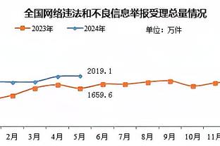 英媒：与罗马皇马竞争，纽卡准备报价桑托斯前锋莱昂纳多