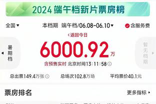 乔治：我们已经度过了艰难时期 我们已经找到了成功之钥