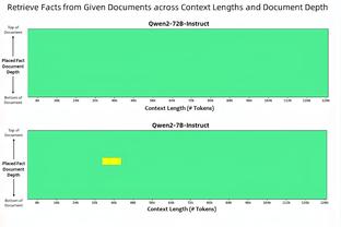 让你8个月？托尼禁赛8个月回归19分钟破门，期间安东尼24场0球0助