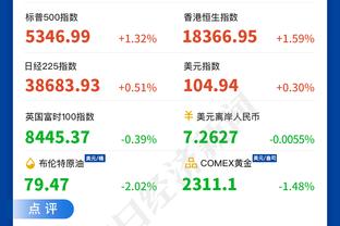 米切尔单场13助攻&首节5个！骑士主帅：他很早就让队友们参与比赛