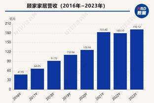 当时发生了什么？梅西将球射向皇马球迷，引来现场一片嘘声