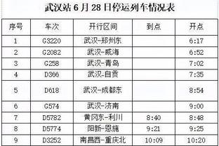 ⚔️巨能突！中国14岁球员王磊为本菲卡U14进攻核心&穿10号